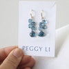 London Blue topaz earrings