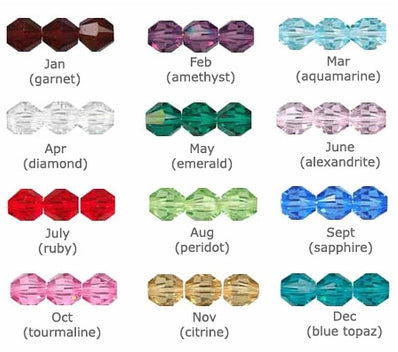 Birthstone charms Swarovski crystal